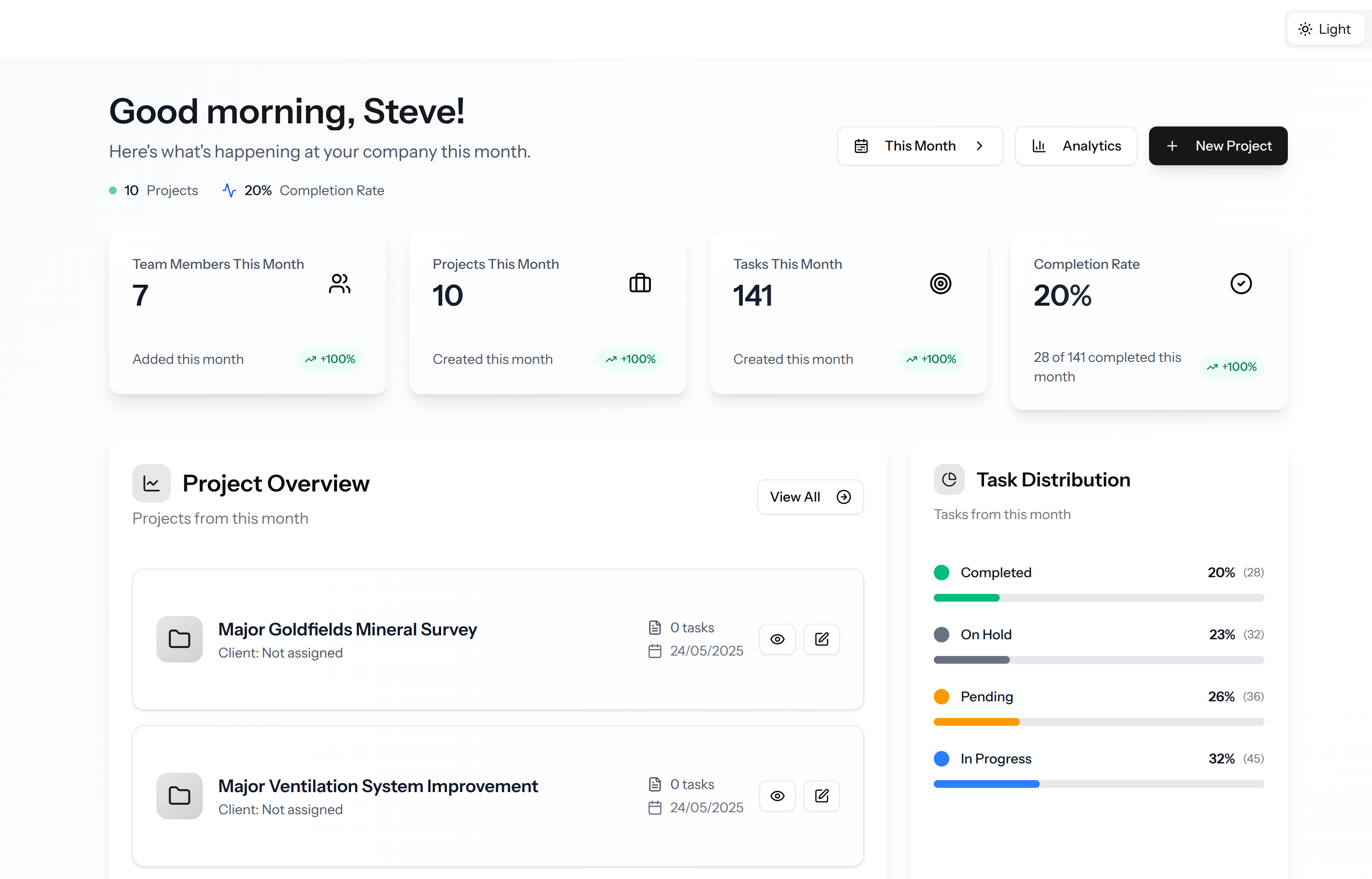Automated Invoicing & Payments